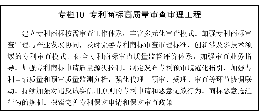 专栏-10.png 现将《知识产权保护和运用“十五五”规