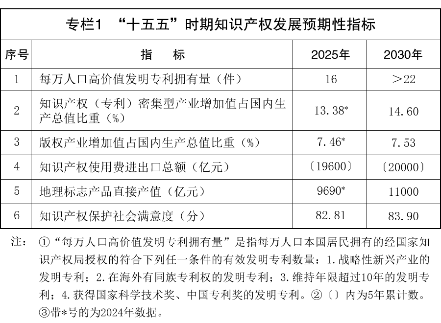 专栏-01.png 智能推荐