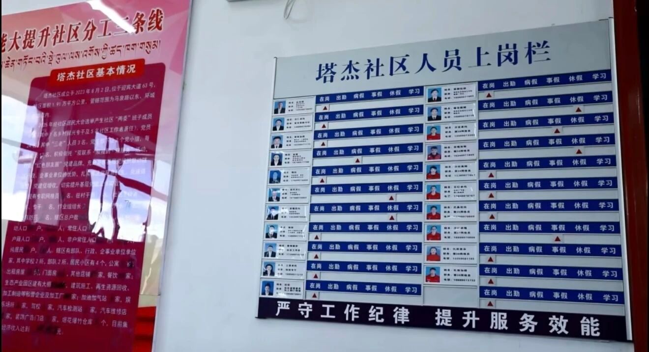 当前位置: